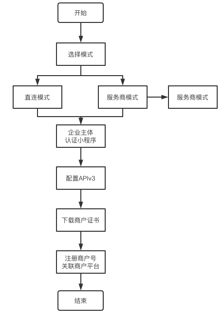 image-20210830135731466