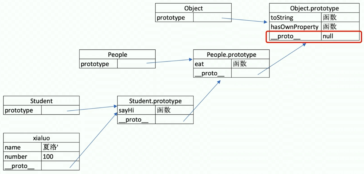 image-20230217222131957