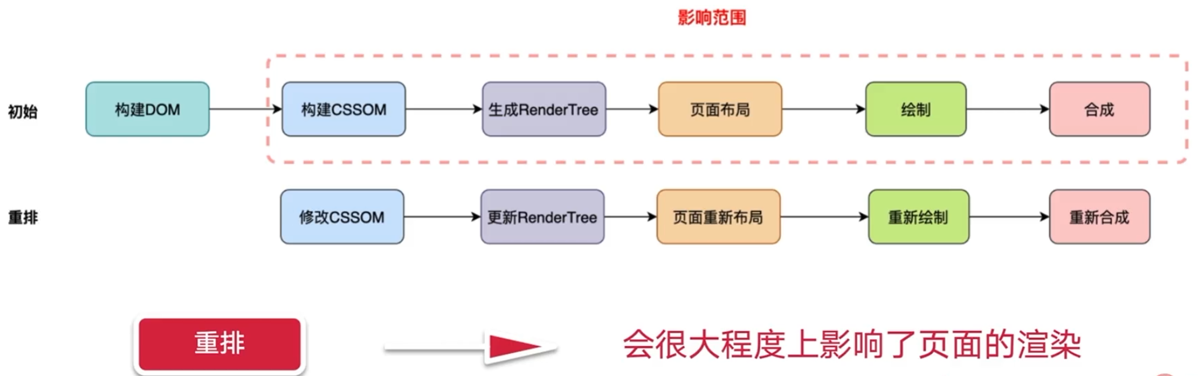 image-20230410002322457