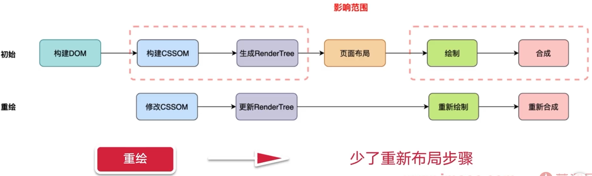 image-20230410002415130