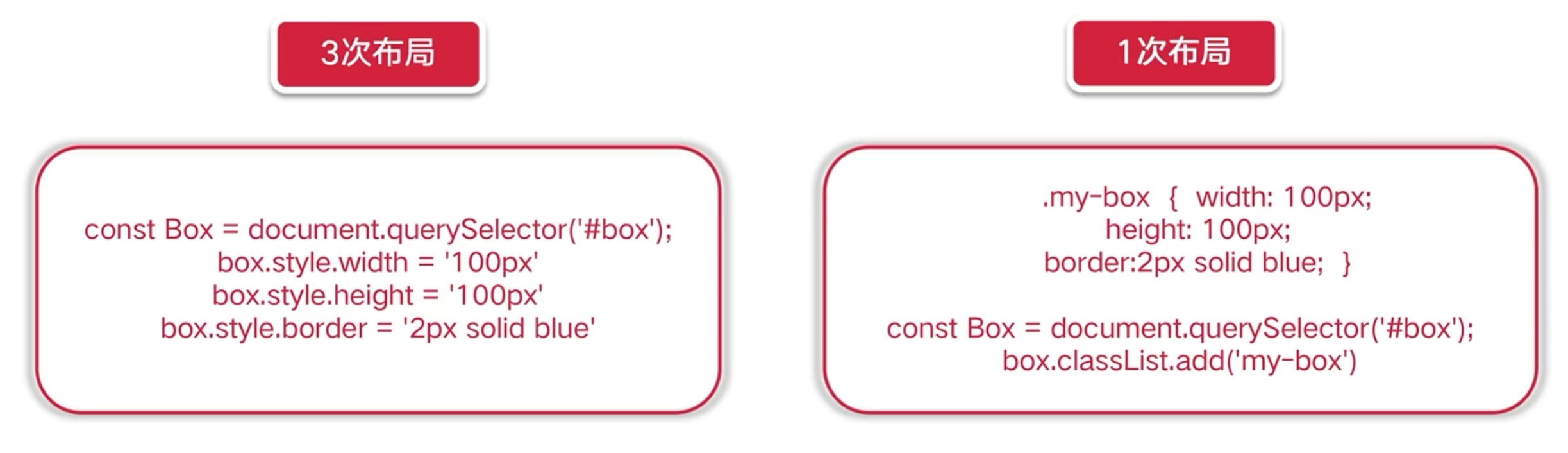 image-20230410002843469