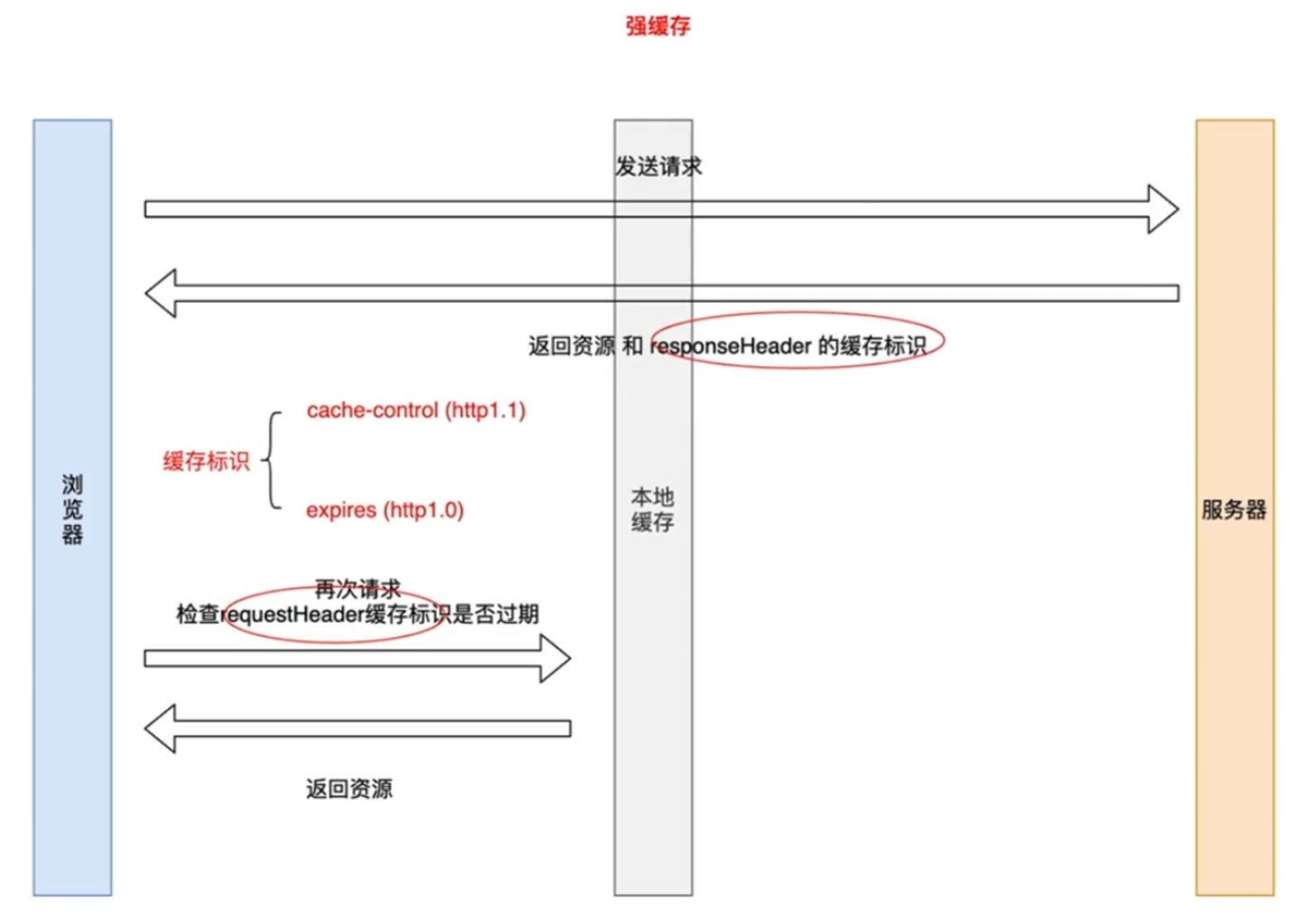 image-20230410005142158